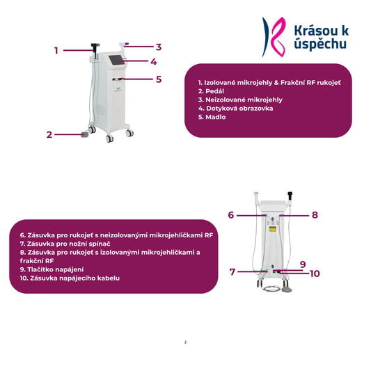 MTskinPen Machine